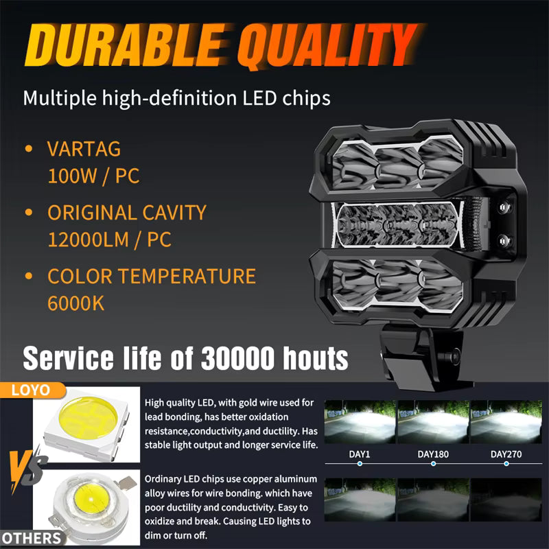 Spotlights Amber DRL Driving Light Car